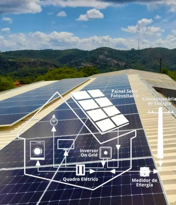 Ilustração do funcionamento de um sistema solar on-grid